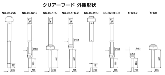 取り扱い・対応製品